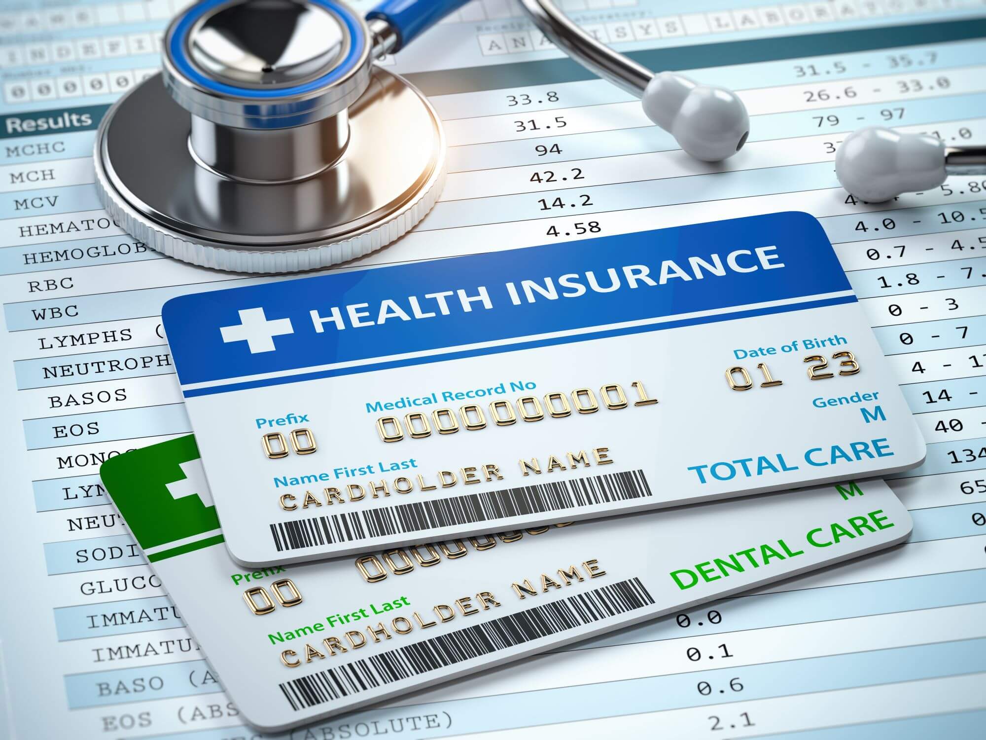 The Most Common Health Insurance Questions In South Florida Answers 